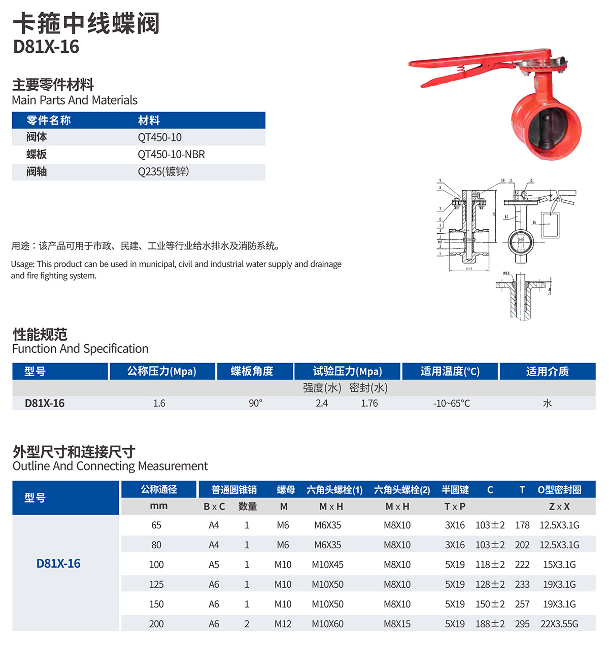 沟槽蝶阀D81X-16Q